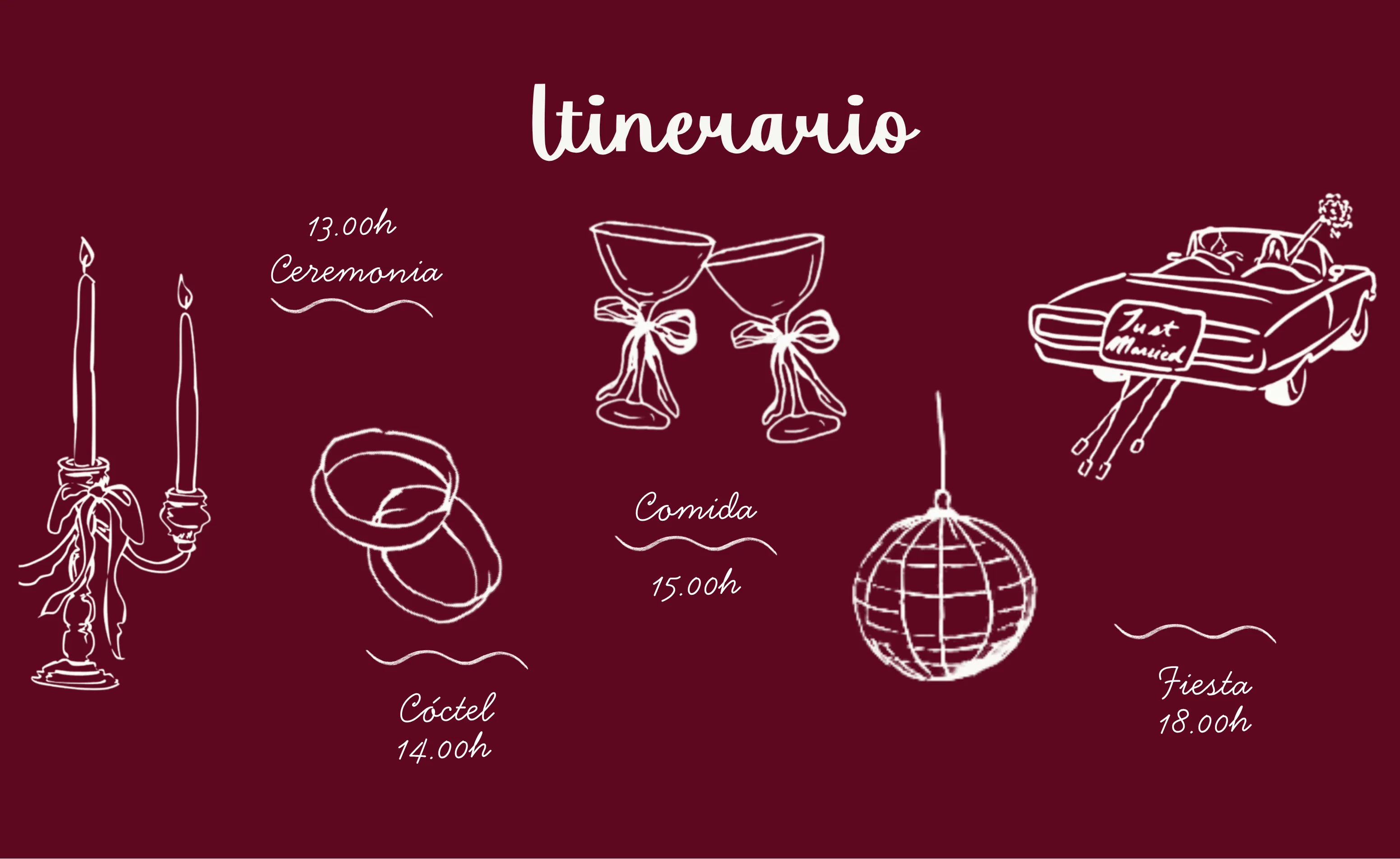 Itinerario